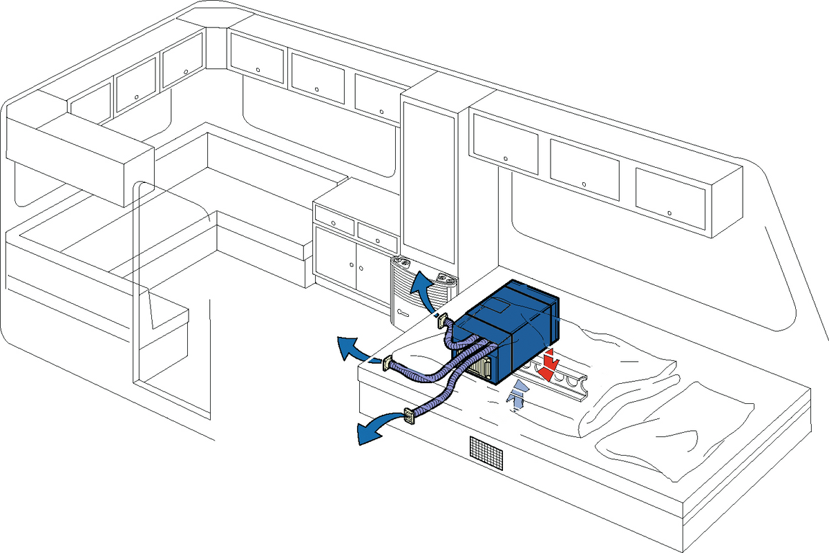Truma Klimasystem Saphir comfort RC