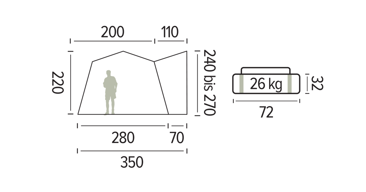 Trigano Reisemobilvorzelt SANTA CRUZ 240-270 cm