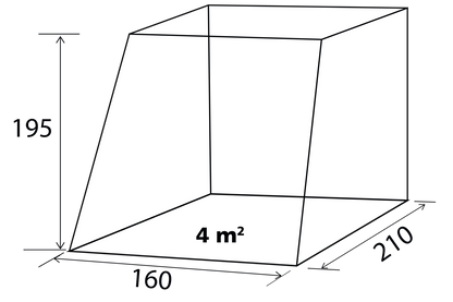 Brunner Heckklappenzelt ESCAPE