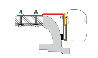 Fiamma Adapter-Kit MB Vito