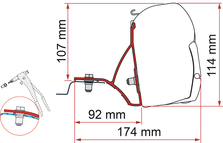 Fiamma Kit Renault Trafic