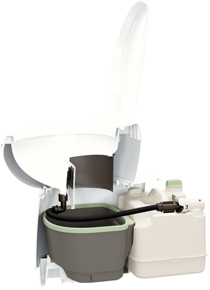 Thetford Trenntoilette S260-S