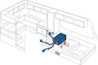 Truma Klimasystem Saphir comfort RC
