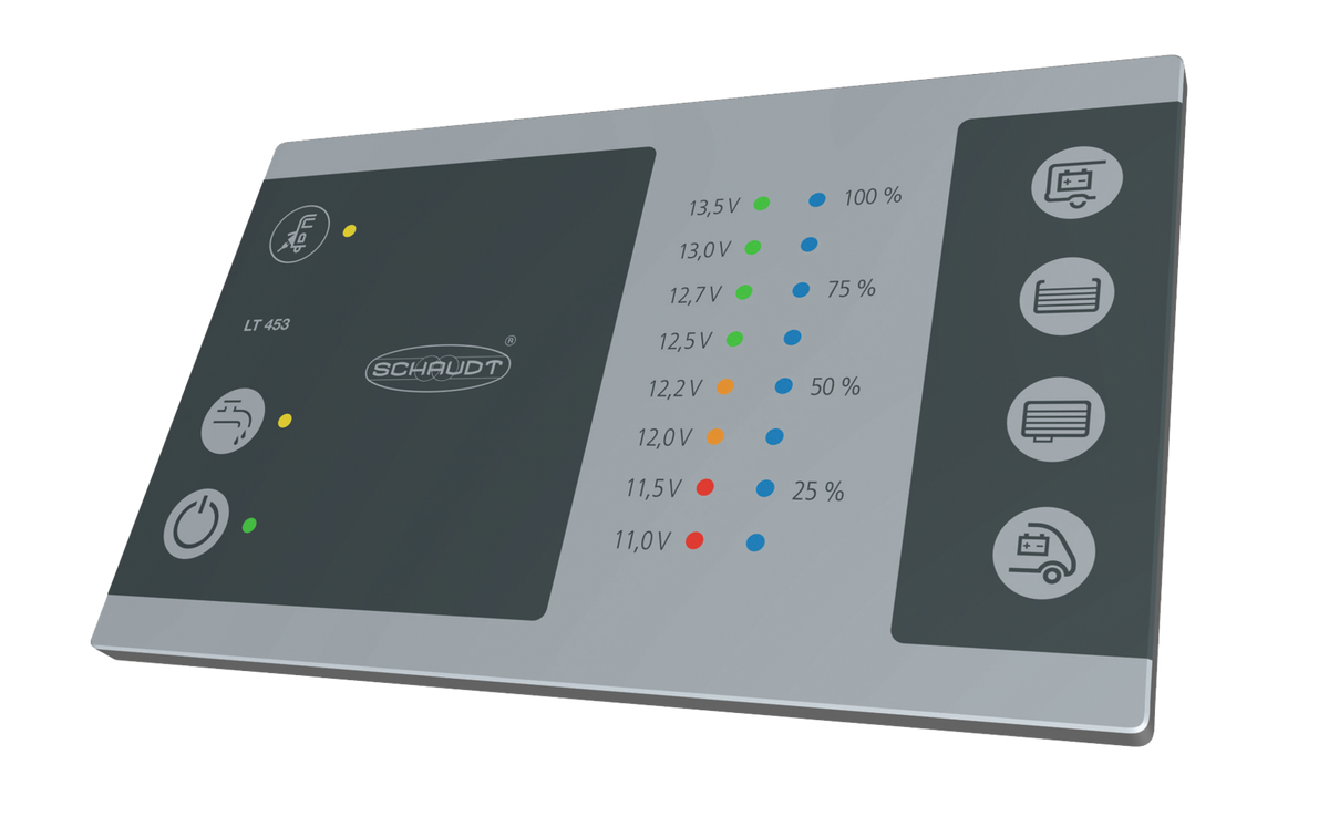 Lippert Elektroblock EBL 208 mit Kontrolltafel