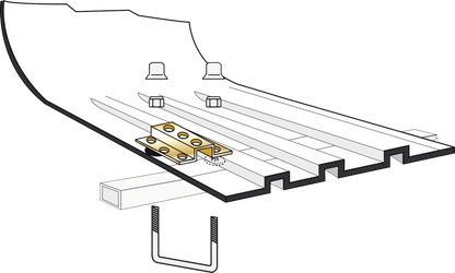 Fiamma Ultra-Box 3 (S)