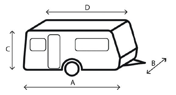 Brunner Schutzhülle Caravan 750 - 800 cm