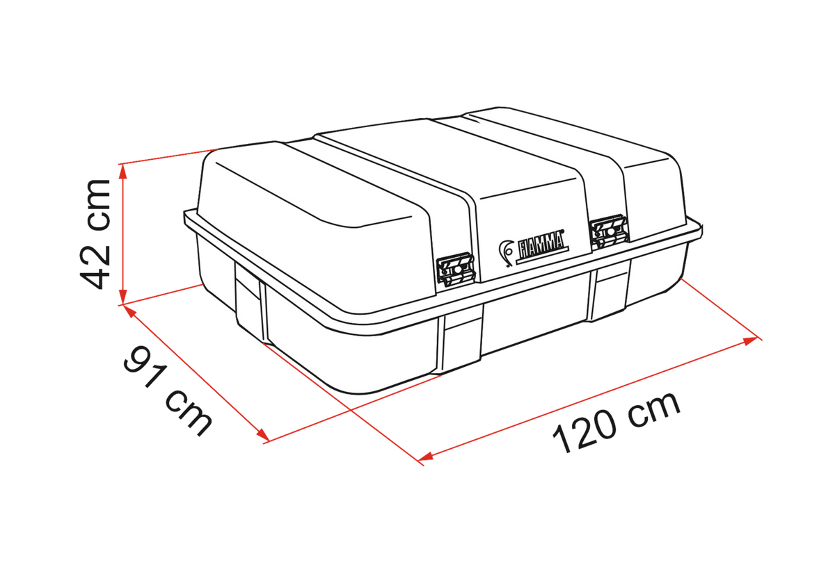 Fiamma Ultra-Box 2 (S)