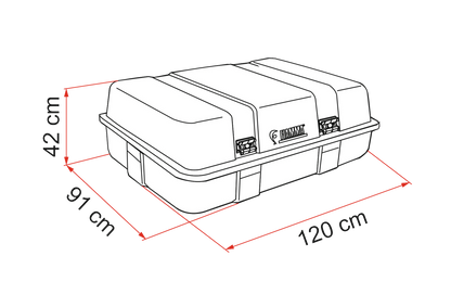 Fiamma Ultra-Box 2 (S)