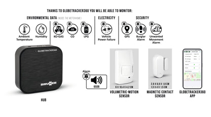 Brunner Globetracker360