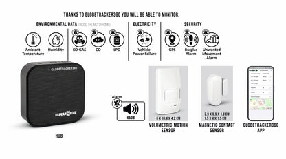 Brunner Globetracker360